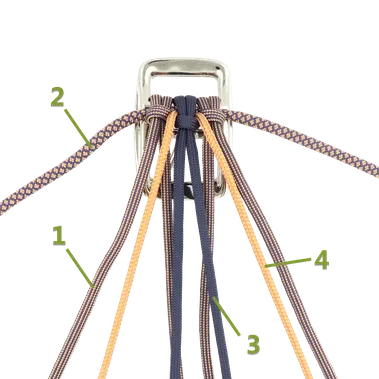 tutorial paracord